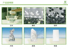 納米海綿是一次性的么？