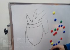 白板上的馬克筆痕跡怎樣去除？白板清潔方法